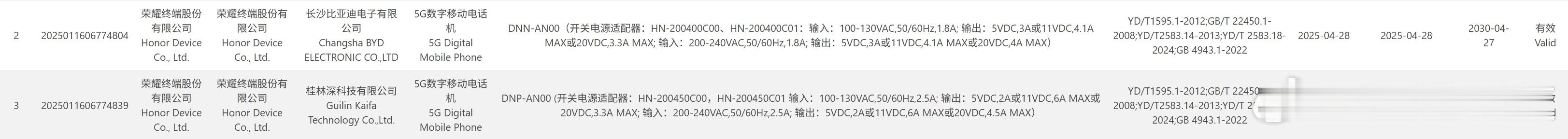 【荣耀400系列通过认证，5月发布在即】国家质量认证官网显示，荣耀400（DNN