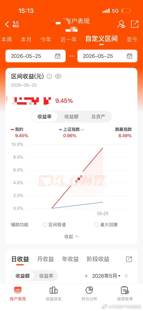 天道酬勤啊，今天赚了九个多点，快赶上银行利息了 