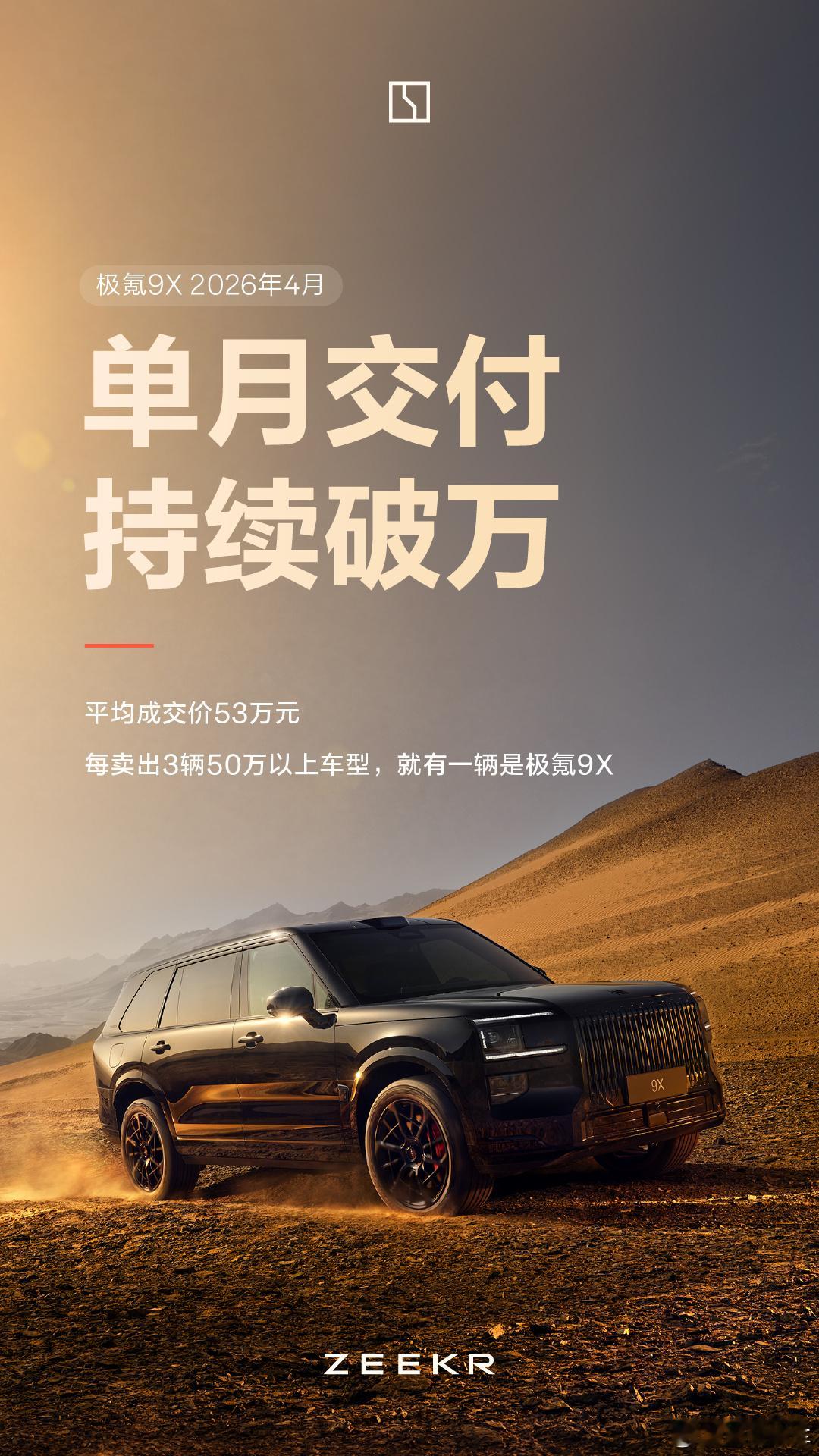 创历史新高！极氪 4月交付新车31787辆同比增长132% 极氪9X 月交付持续