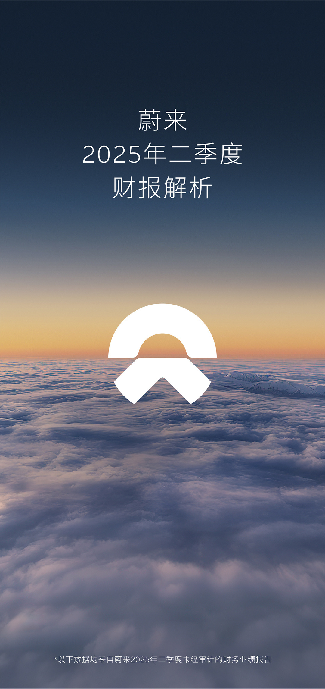 蔚来Q2财报发布，第二季度交付72056辆车，此刻蔚来美股盘前转涨，此前一度跌约