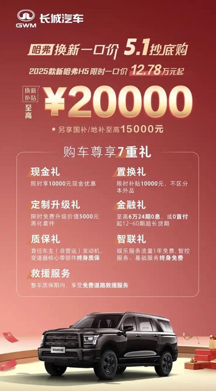 2025款长城哈弗H5SUV上市2个月“立减 2 万元”  长城旗下哈弗品牌现已