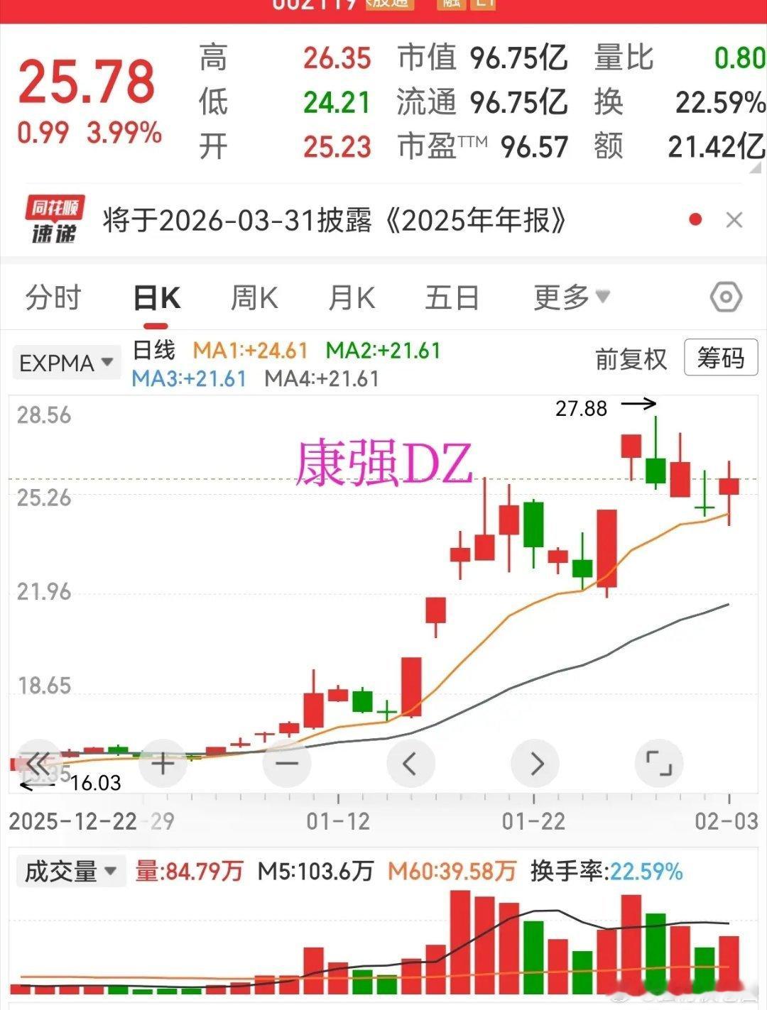 说到笑脸形态，老朋友都知道，并不是所有出现这种形态的都会立马就表现，有成功的同时