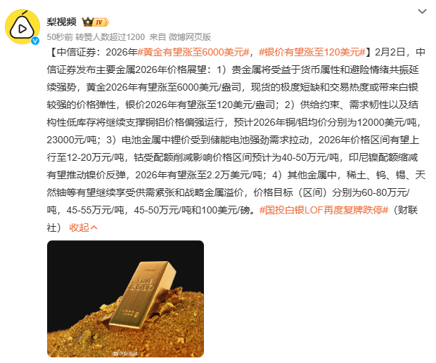 黄金有望涨至6000美元黄金飙到5600美元，白银突破130美元不是梦？德银、花