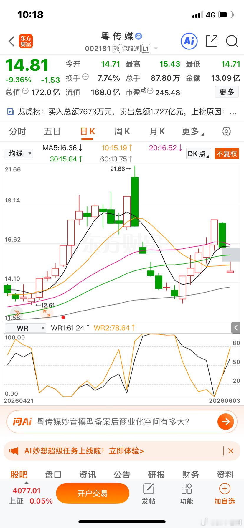 商业航天不会看，🐷太多，Ai应用也是比较吭的，广传媒两个📉停，还是慎重！