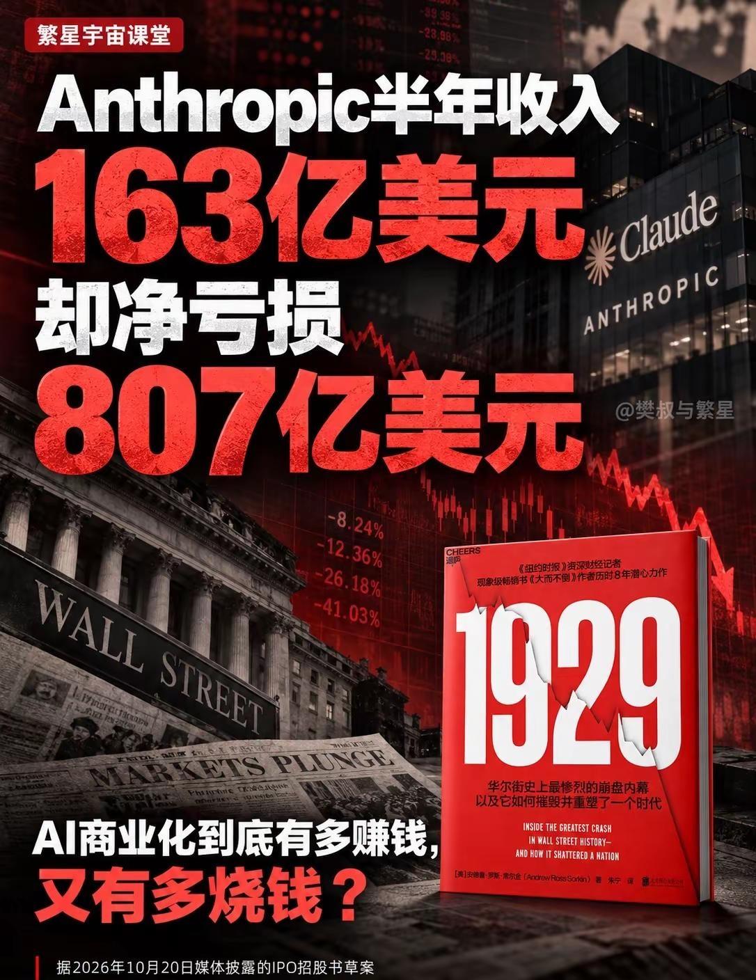 技术越真实，群体越狂热。要识别并作出合理应对并不容易。《1929》或许可以给到一