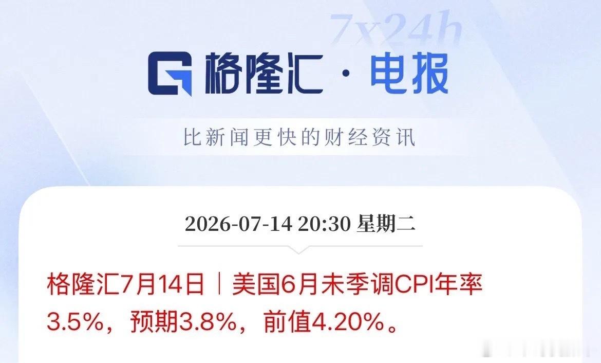 低于预期！科技要反弹了，7月美联储加息要顺延了，美国6月CPI数据低于预期仅为3