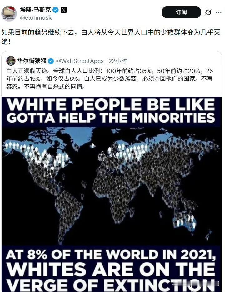 马斯克转发了一个白种人正在濒临灭绝的帖子。
白人正濒临灭绝。全球白人人口比例：1