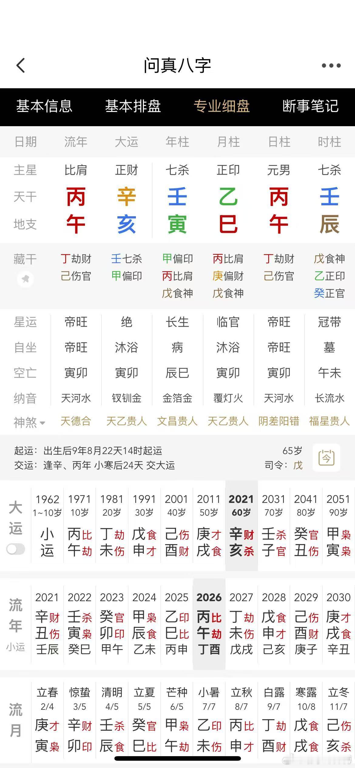 有刃有杀，生夏天有水。矿产大佬亿万身价！ 