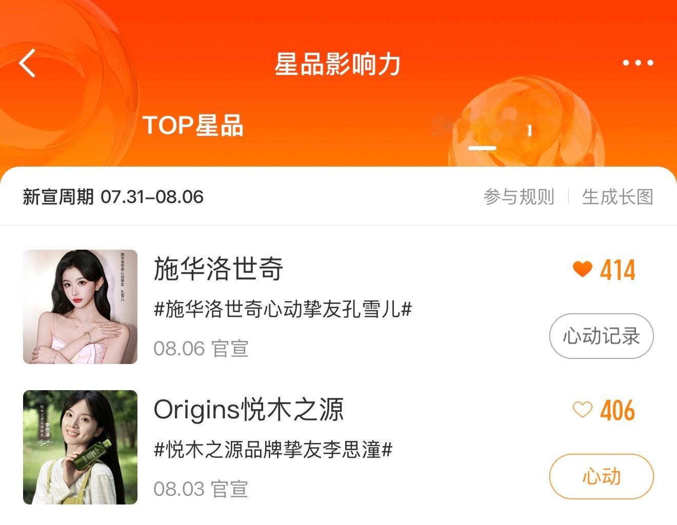 我家素人和我老公世纪同框了
