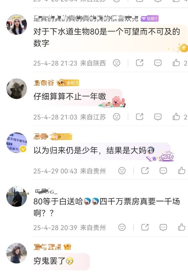 我只听说过艺术节有惠民价80的。原来赔q或原价就值80啊。真的是“穷鬼罢了” 