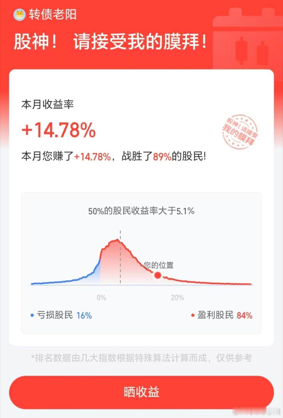 今天的行情走的有些极端，格局真的是只能挨打了。广联，精测转2，汇成都是如此。薅羊