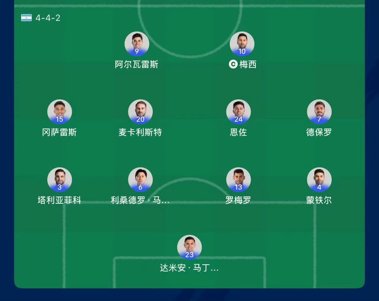 阿根廷三人最后一次训练合影马黛茶挚友再度同框训练，梅西、德保罗、帕雷德斯赛前合影