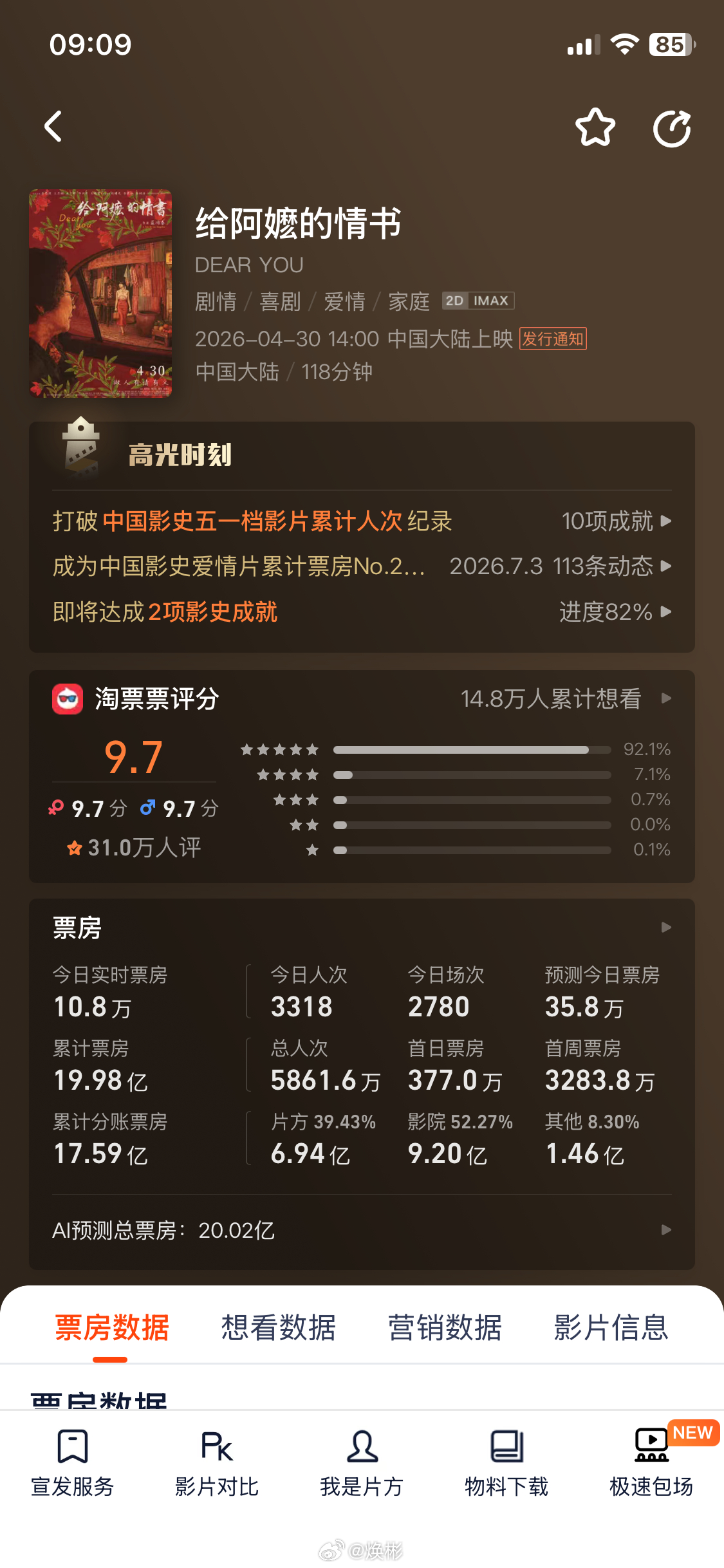 网友：“经过（功夫女足）这次电影，（星爷）没网上吹的那么神，也就那样。快20天了