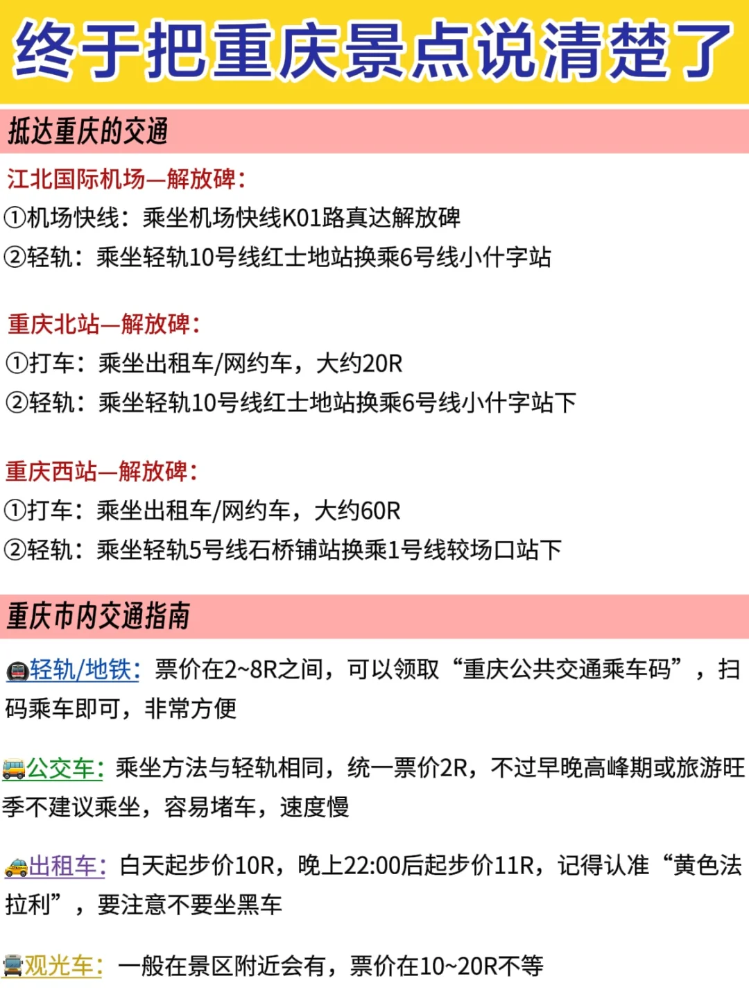 一张图看懂重庆景点的分布（直接跟着玩不费