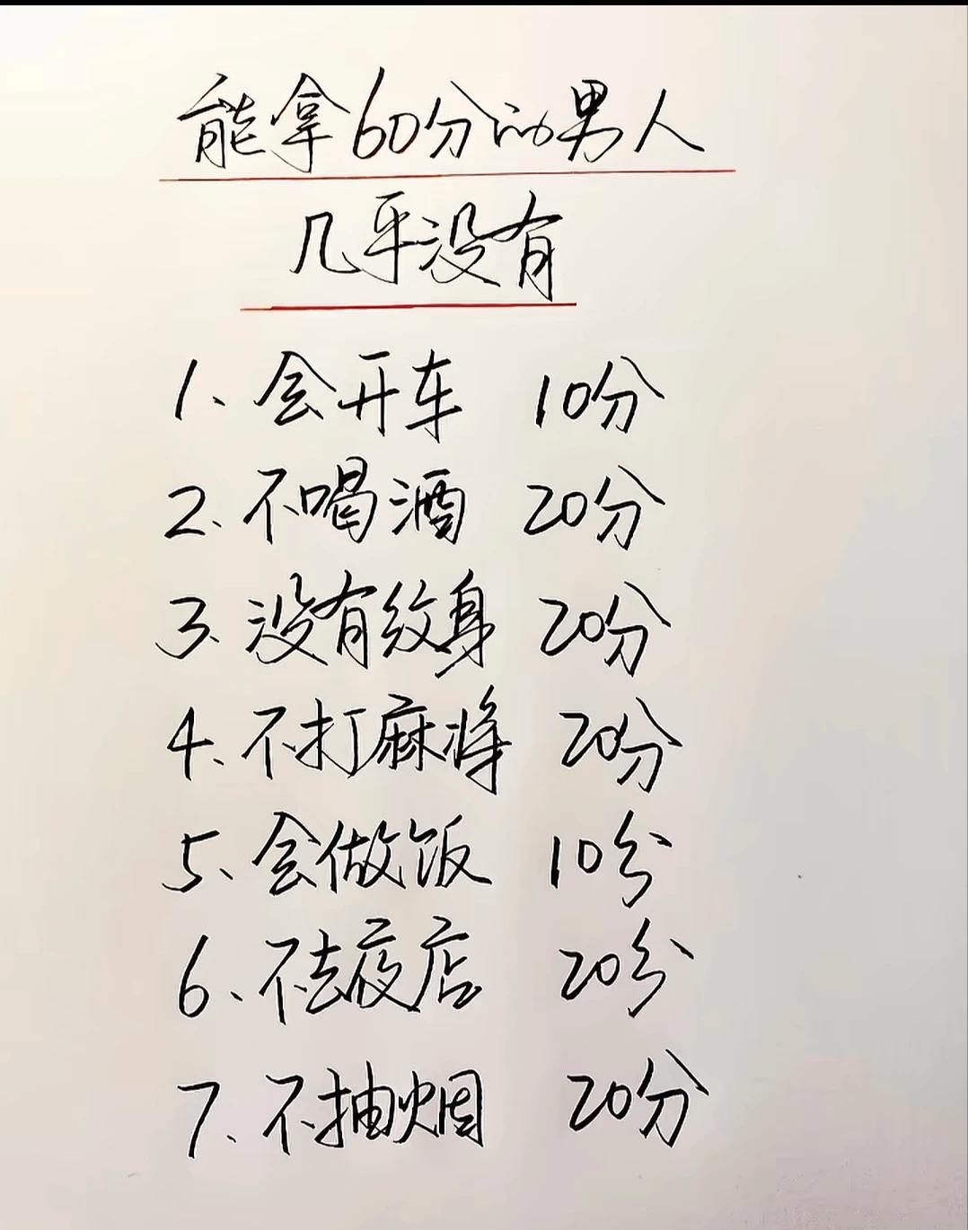 你身边的他，可以拿多少分？