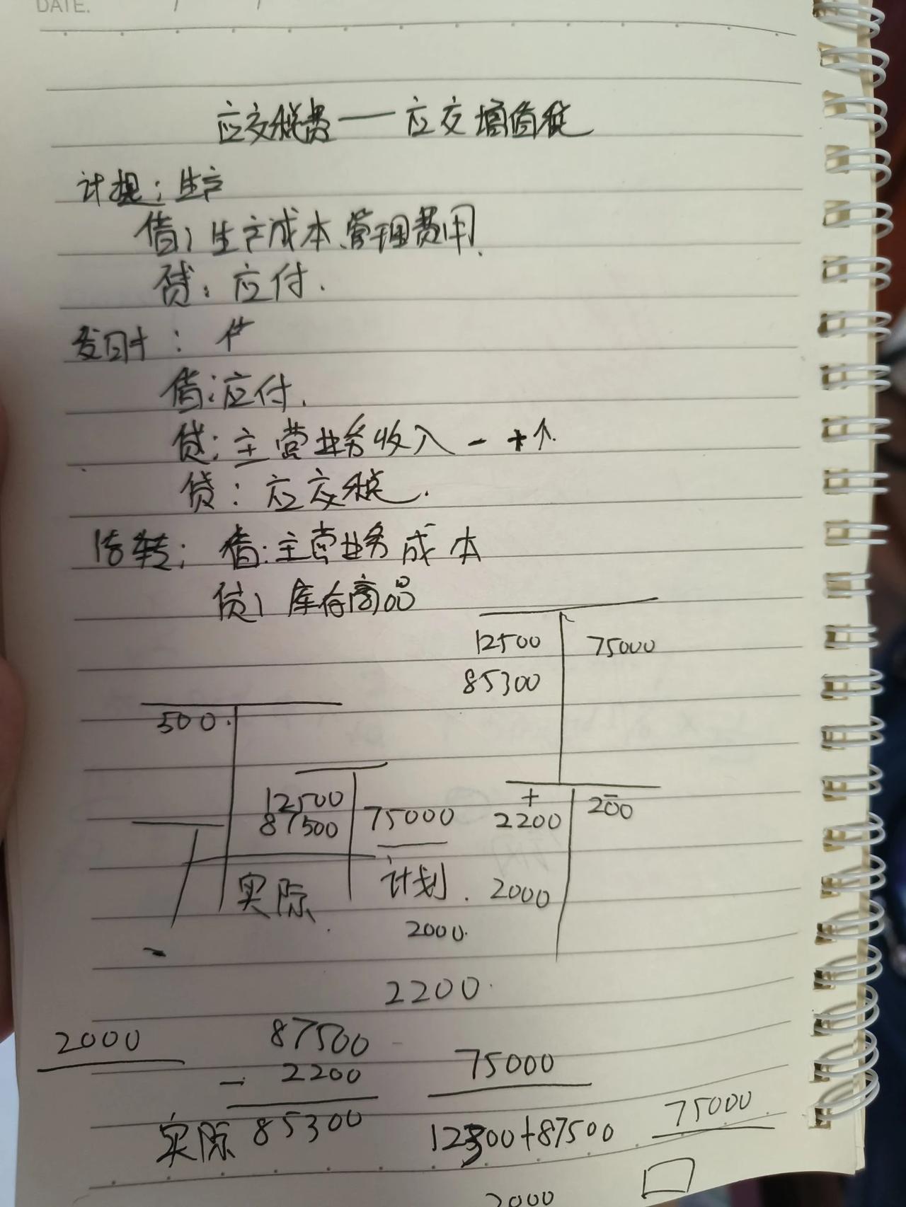 打扫卫生发现了去年自学初级会计的资料。
虽然一打开书就犯困，但最后也坚持下来了。