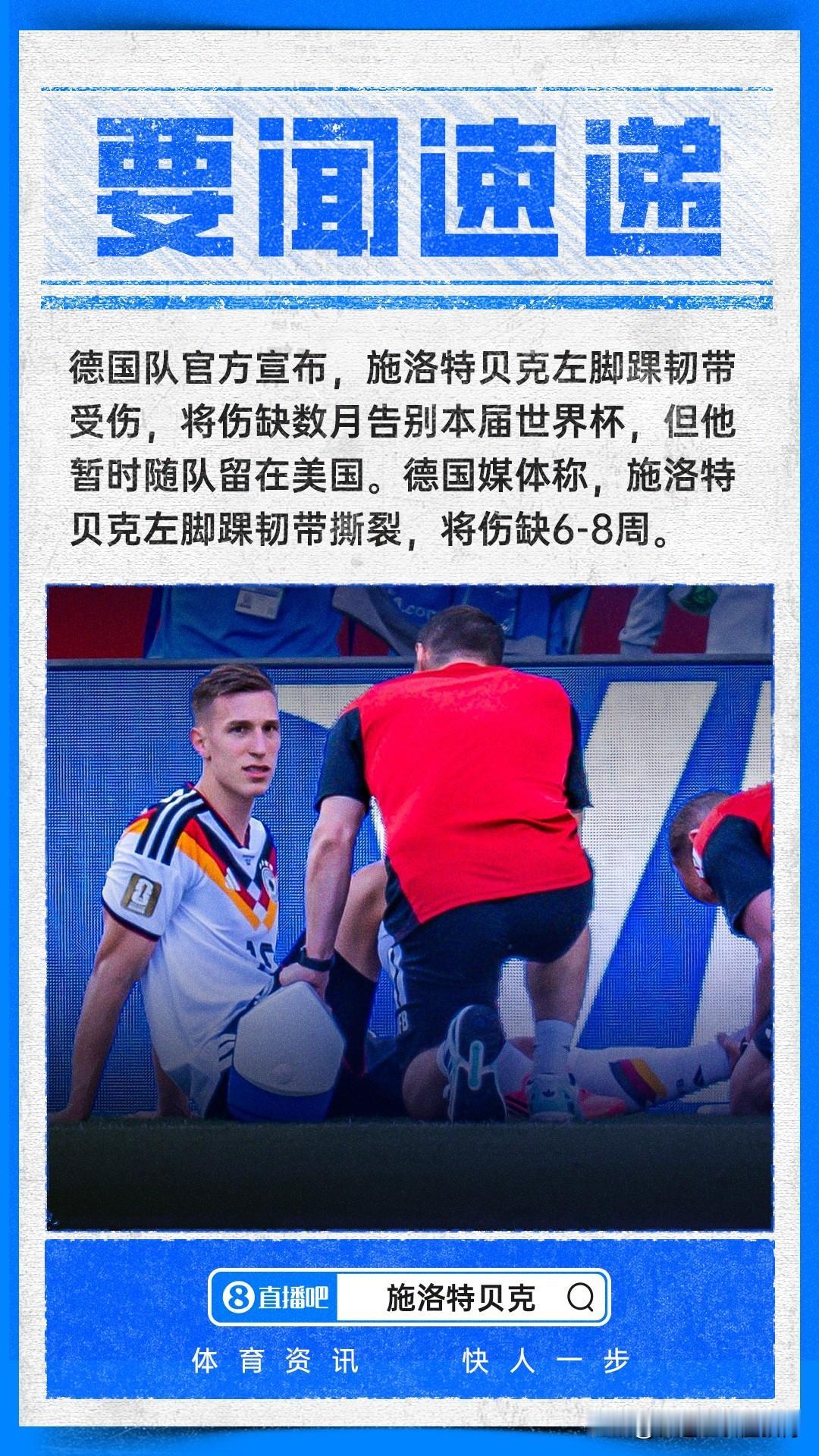 官方消息，德国队德国队中卫施洛特贝克脚踝韧带受伤，提前告别本届世界杯。德国媒体预