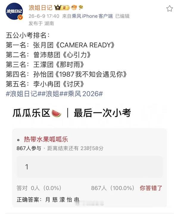 张月组五公小考第一名张月组五公小考第一名 