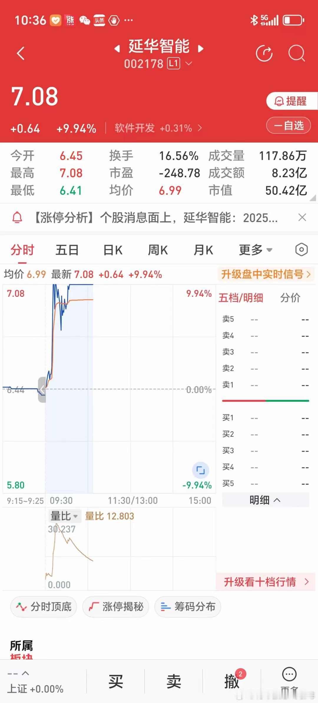 今天收获不错，手中两只股票涨停。2025年7月17日上午，软件开发股延华智能和工
