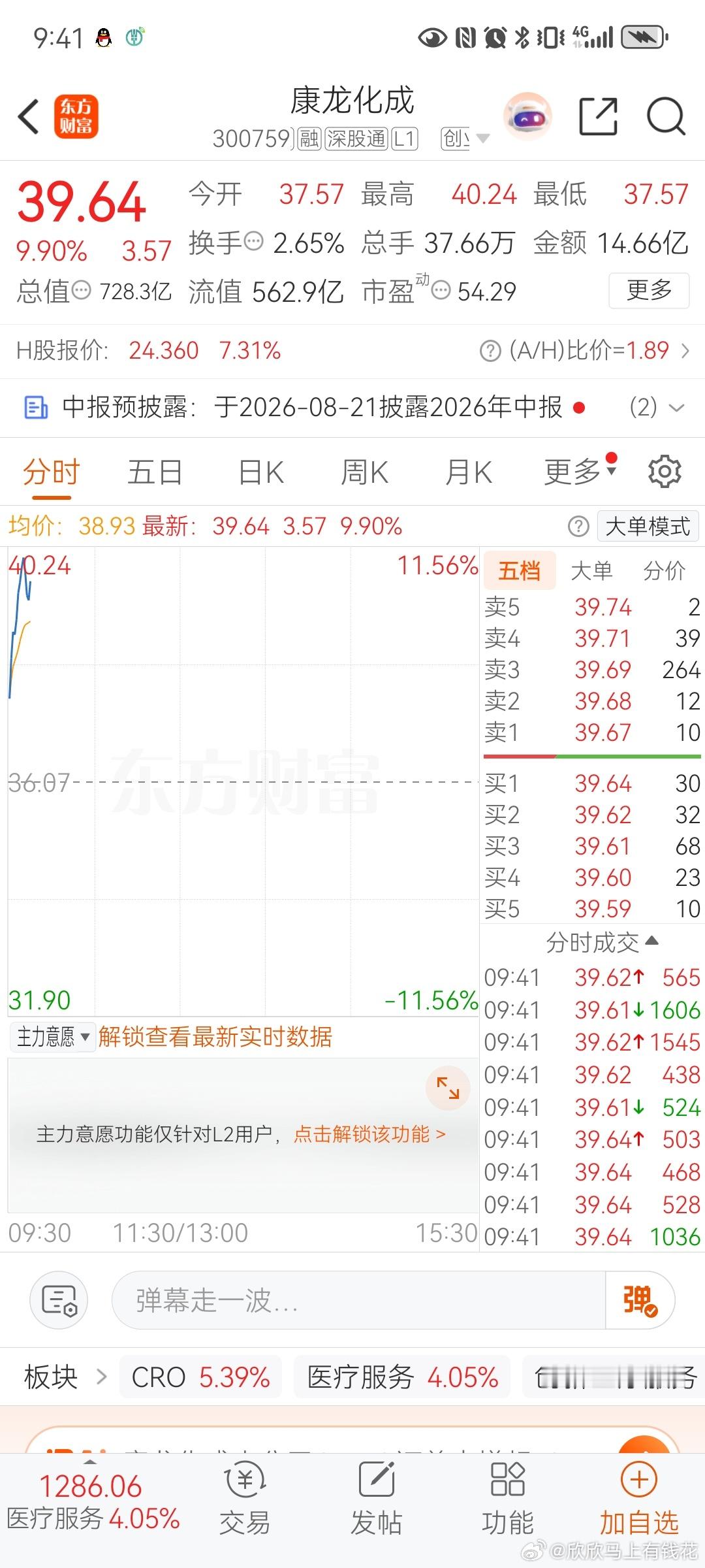 康龙化成主力给力别跑 