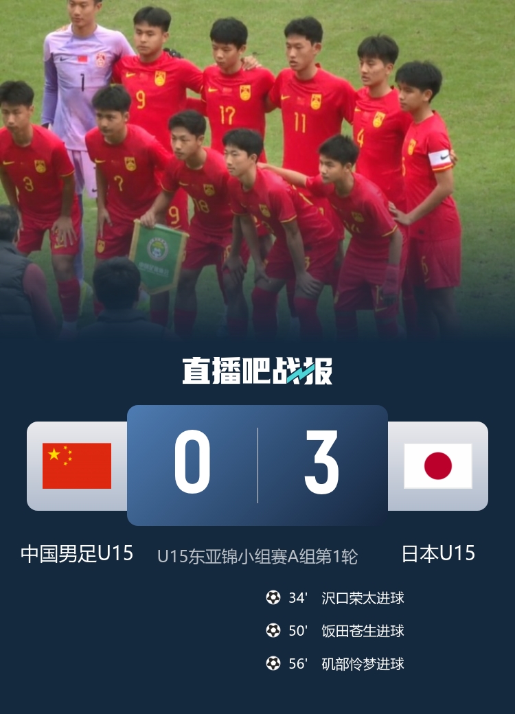 小组垫底！U15国足东亚杯首战0-3不敌日本U15，下场将对阵韩国