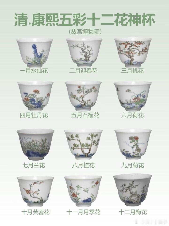 故宫故宫 今年春晚的《贺花神》节目的文物原型是故宫收藏的一套十二月令玉牌，正在故