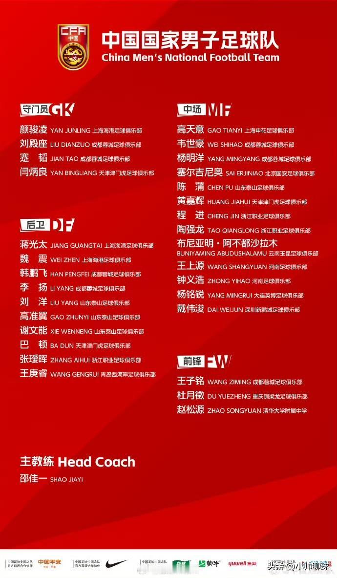 喜讯！泰山4将入选邵佳一新一期国家队，刘洋、谢文能、高准翼、陈蒲成功上榜

🔥