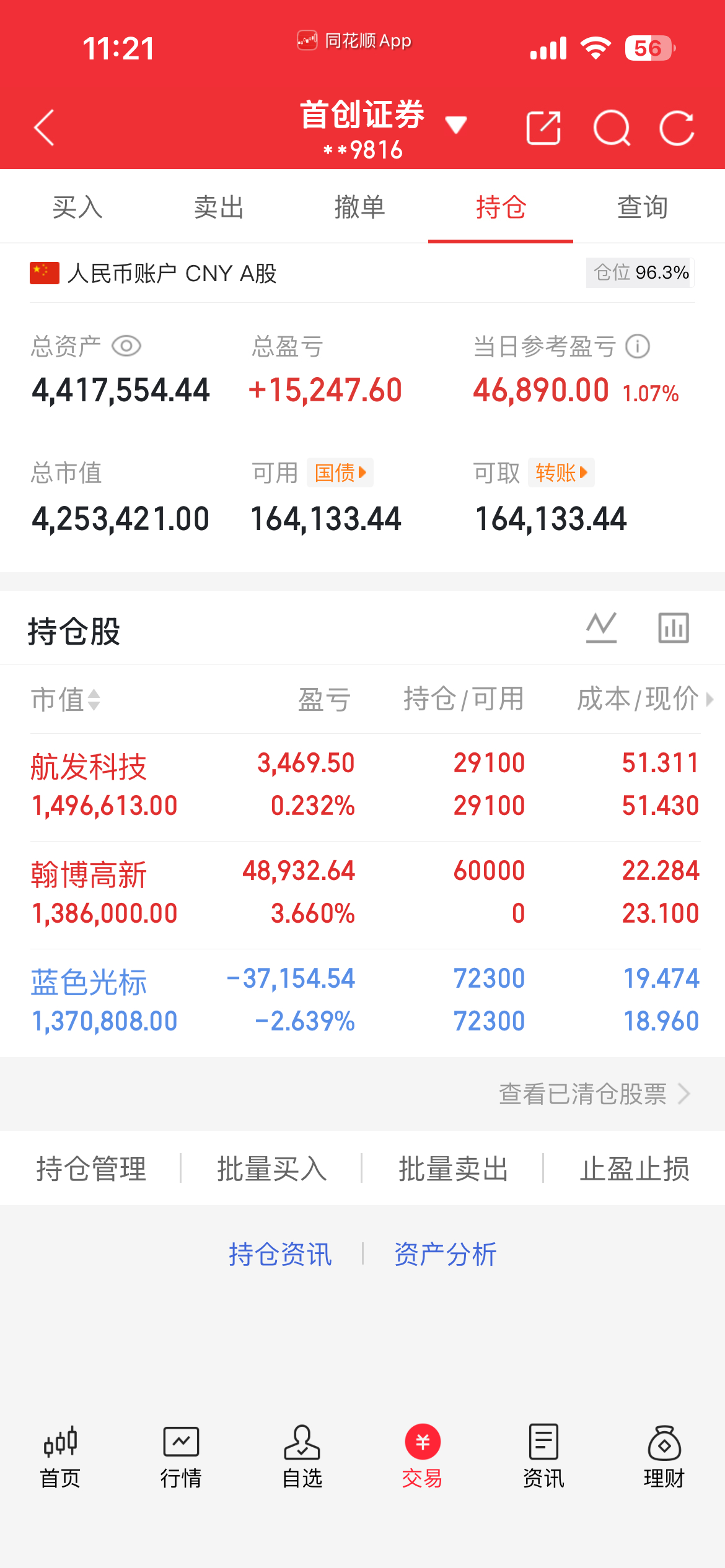 早盘进的$翰博高新 sz301321$ 已经拉上一波！光线传媒等多股跌停