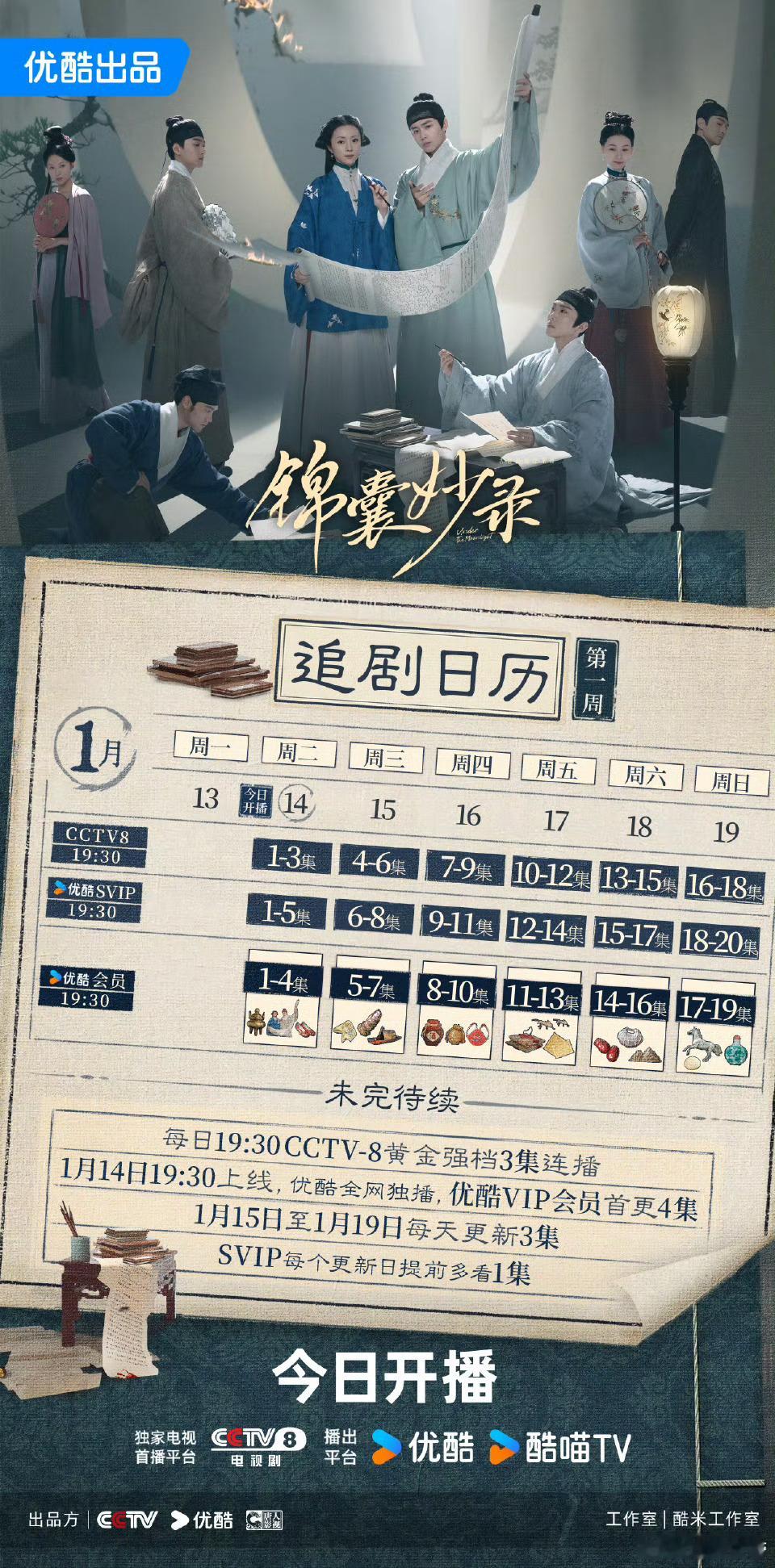 锦囊妙录今日开播 预测如下：网播：1100——1650万，cvb：1.345——