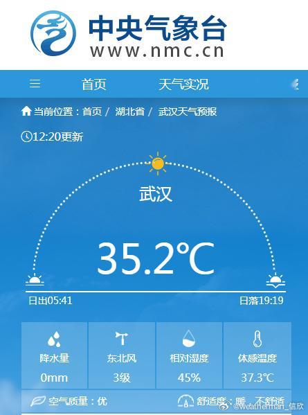 【武汉7月高温日数破纪录】今天中午，武汉气温升至35℃以上，拿下今年7月第28个