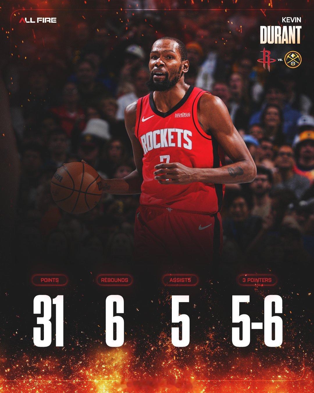 火箭官方发布杜兰特今日vs掘金数据海报！火箭vs掘金火箭终结掘金六连胜休斯顿火箭