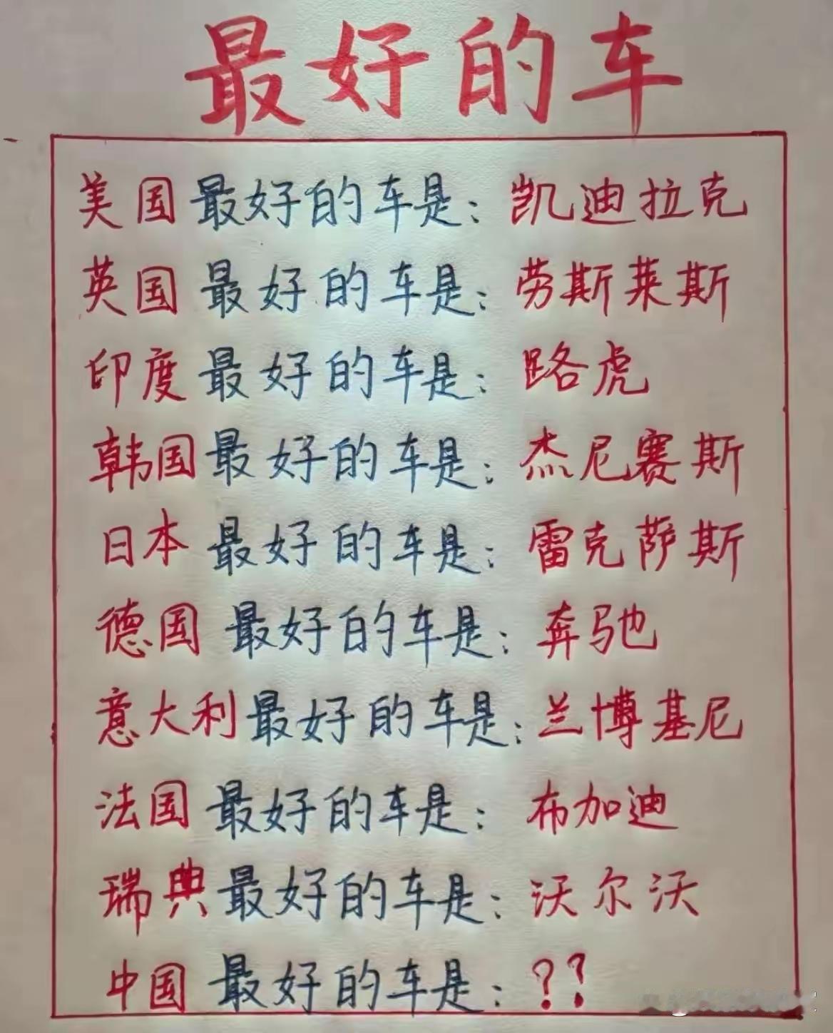 你们买的是哪国的车?
你们买的是哪国的车?
