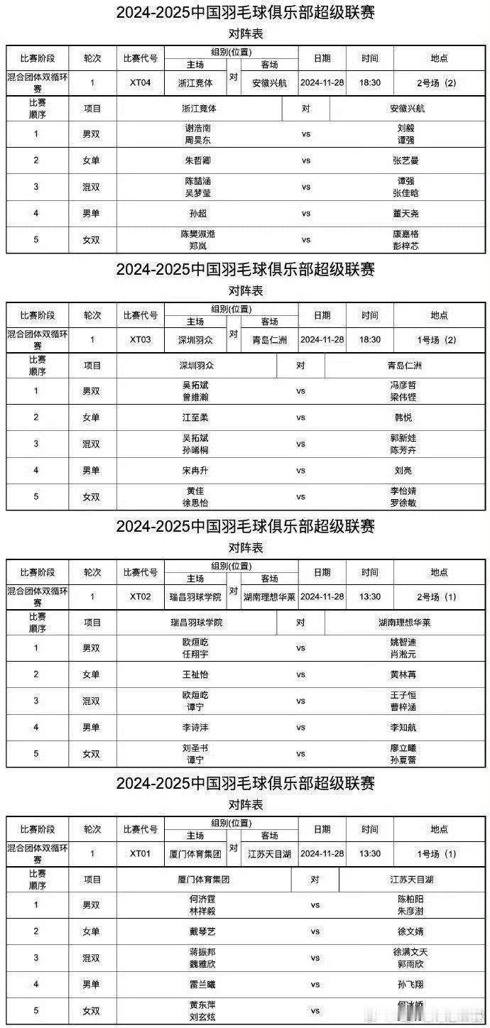 羽超联赛梁伟铿搭档冯彦哲  梁伟铿说期待和小冯的跨界组合  梁伟铿与冯彦哲强强联