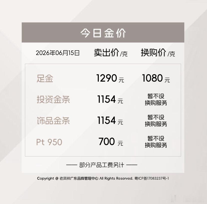 【金饰克价涨到1290元】金饰克价一夜再涨19元 6月15日，黄金白银持续拉升，