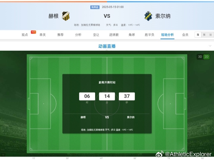 瑞超  赫根vs索尔纳赫根上轮联赛客场0-2不敌天狼星，虽然占据场面优势但进攻效