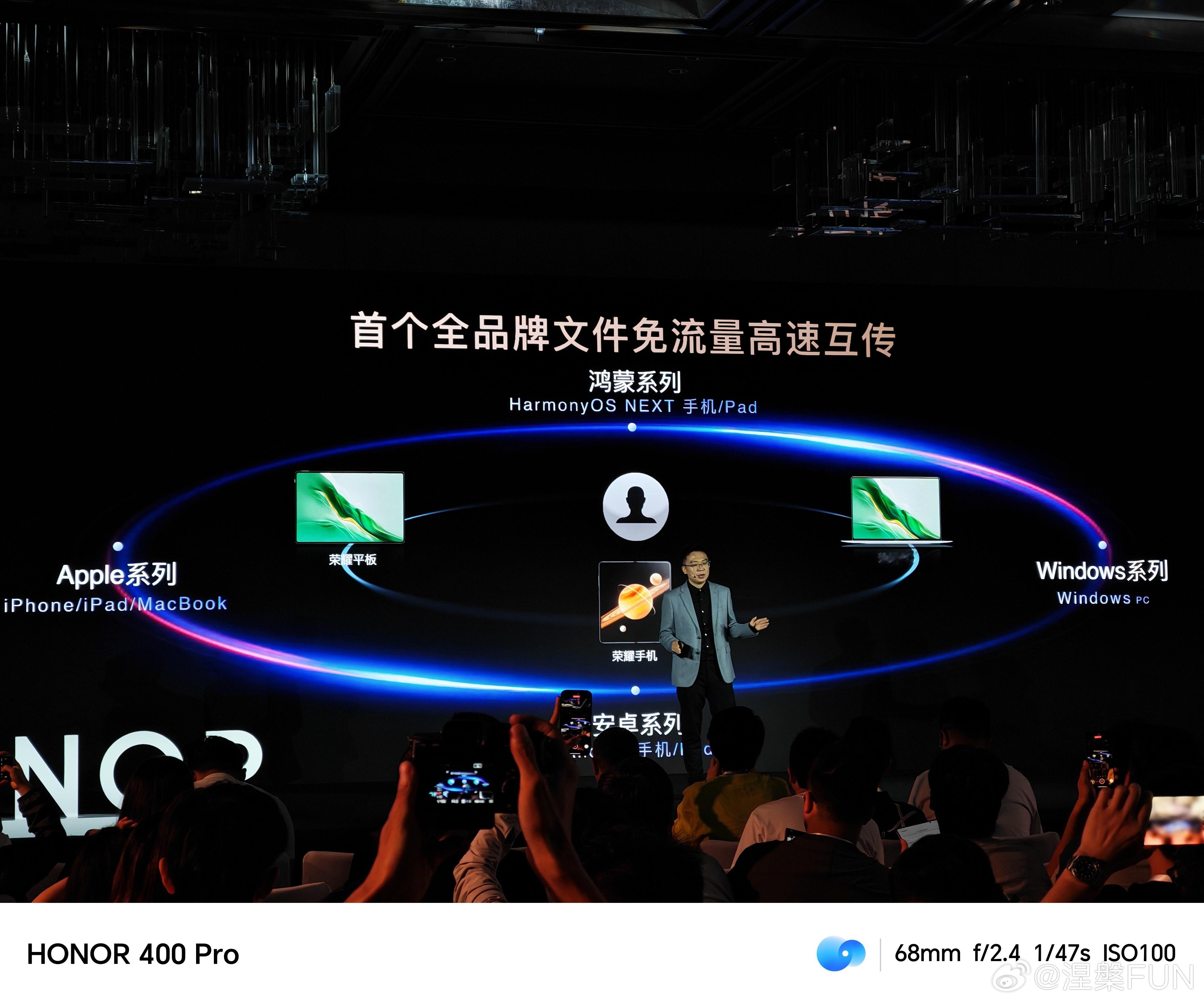 荣耀有个牛逼的功能，就是实现了对安卓，苹果，Windows，鸿蒙，四大系统文件免