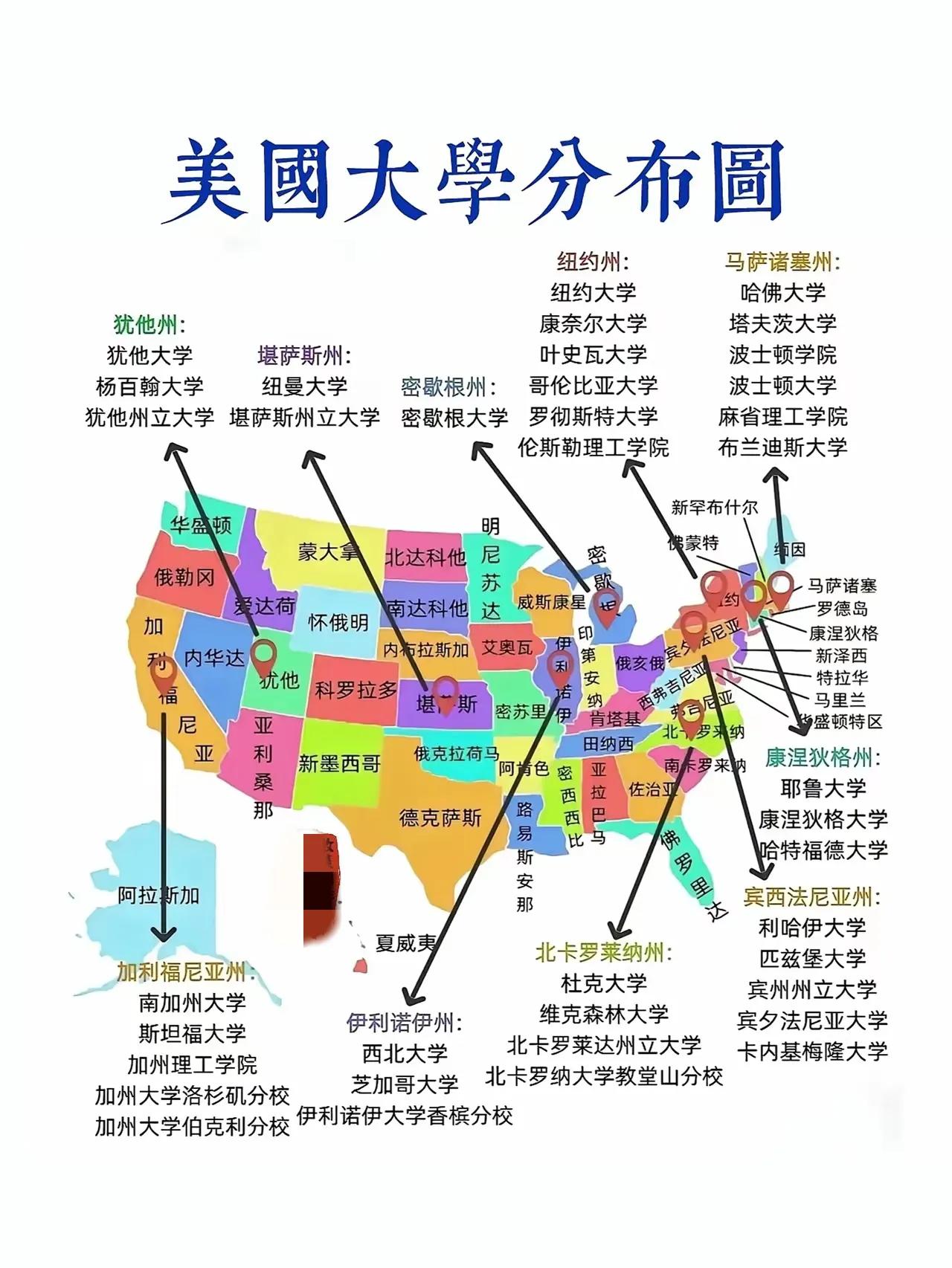 大家有没有发现，原来美国的大学分布差距还挺大的！哈佛大学、麻省理工学院、波士顿大