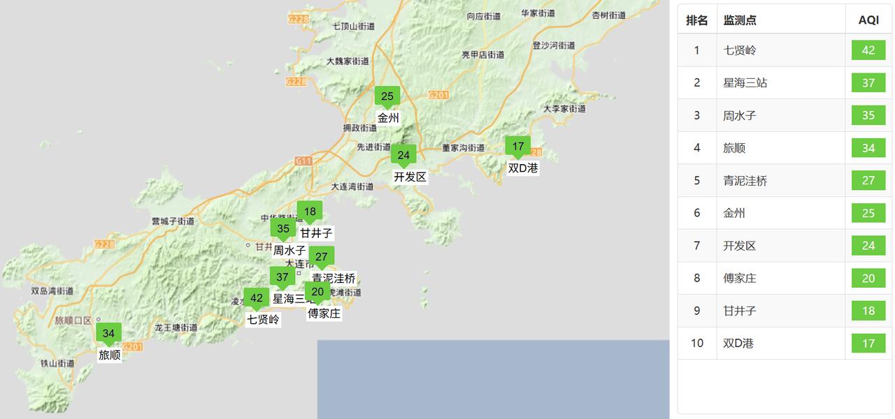 实况：
早间6：00市区天气多云，有雾，气温17.7度，相对湿度98%，吹偏南风