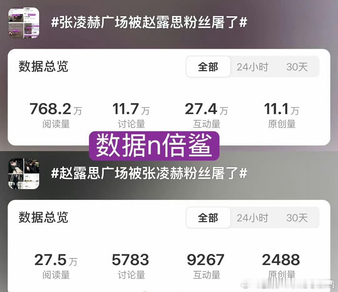 赵露思和张凌赫两家还在交流，数据差有 
