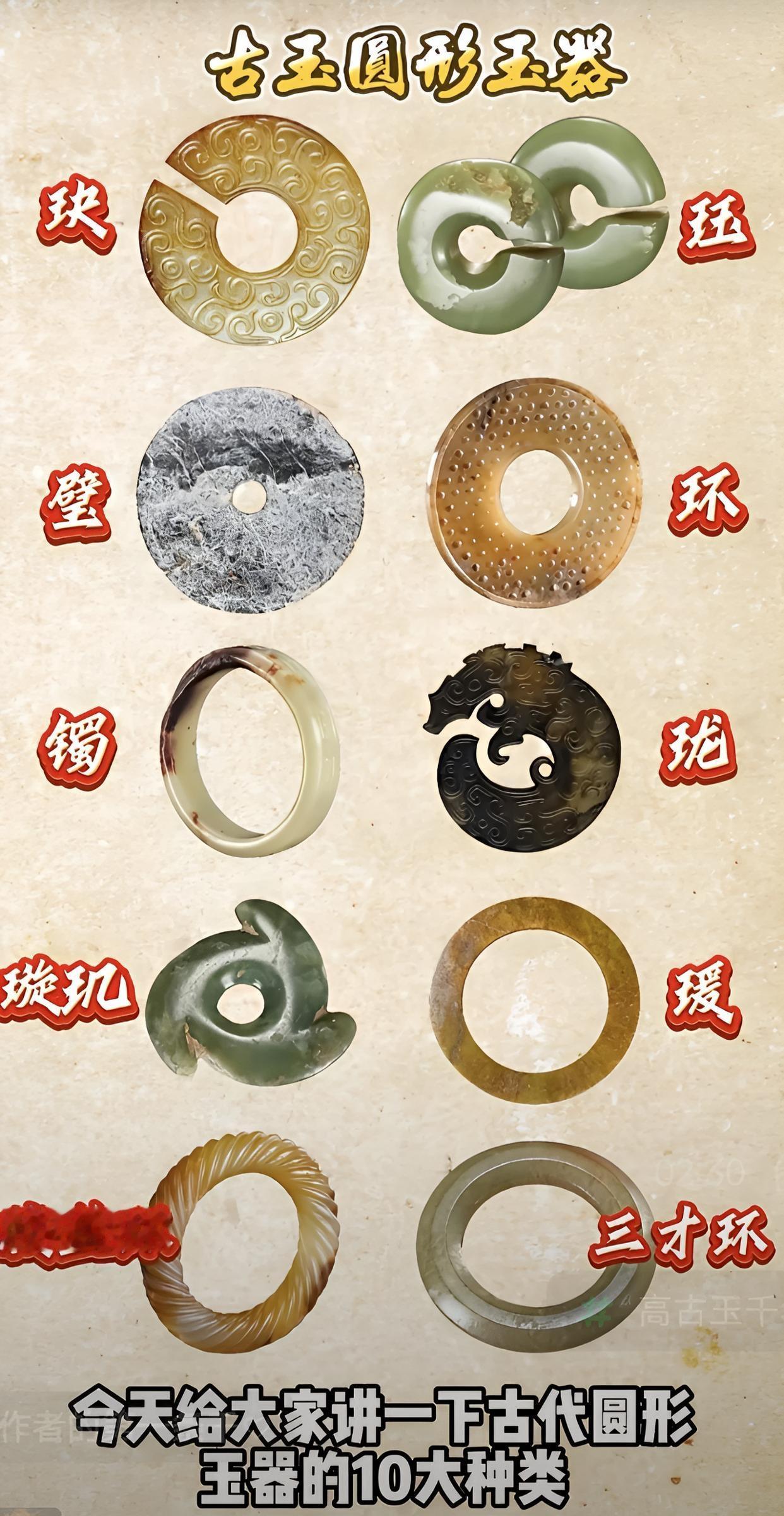 看图识古玉！
