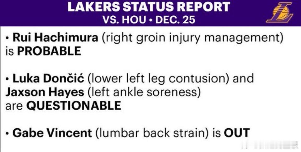 圣诞大战伤病报告！ 
