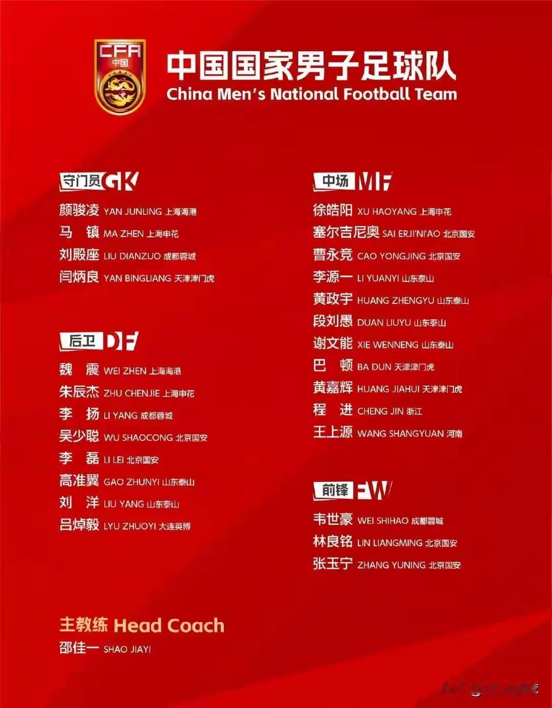 国足新阵容出炉，以年轻化为主，应战2027亚洲杯[比心]