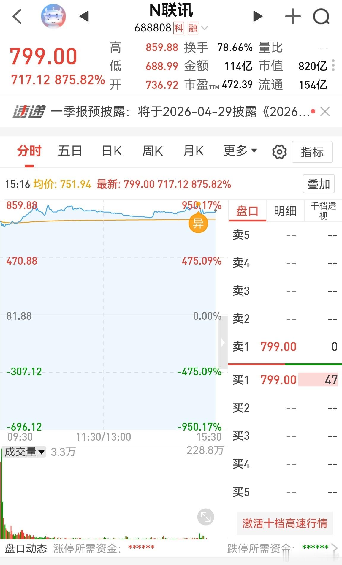 A股新股中一签赚38.9万元现在的新股太难中了，已经有四五年没中过了。中一签比忙