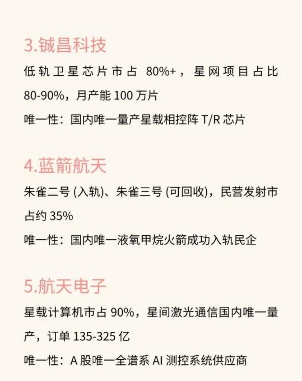 商业航天具备唯一性的十家公司 