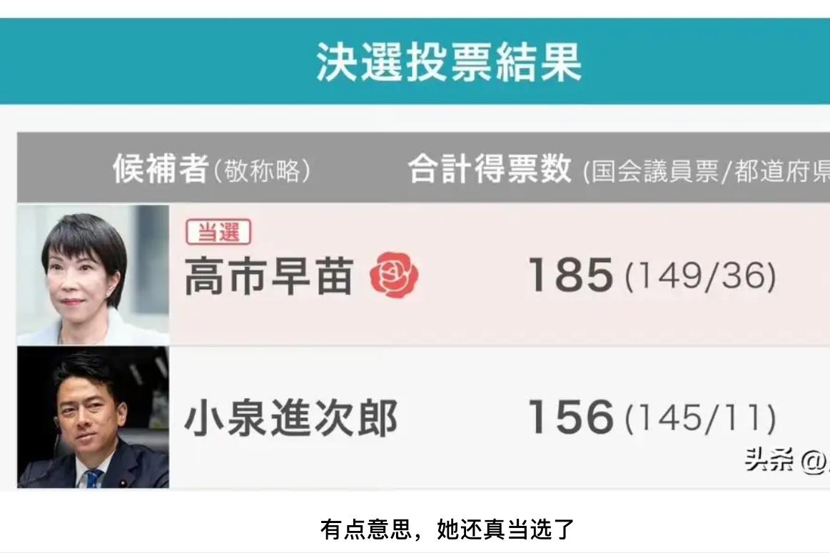 [微风]高市早苗赢了，极右翼当选新首相，已亮明对华态度。

当地时间10月4日下