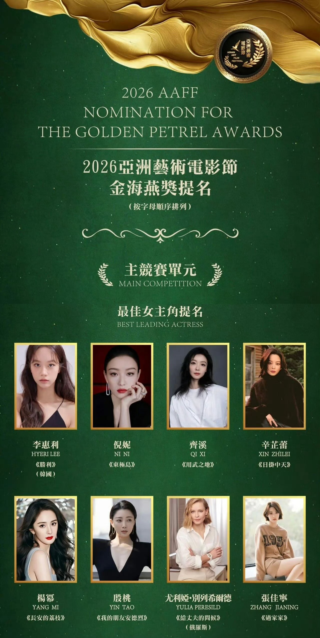 杨幂提名亚洲艺术电影节最佳女主角恭喜杨幂凭借郑玉婷提名2026亚洲艺术电影节《金