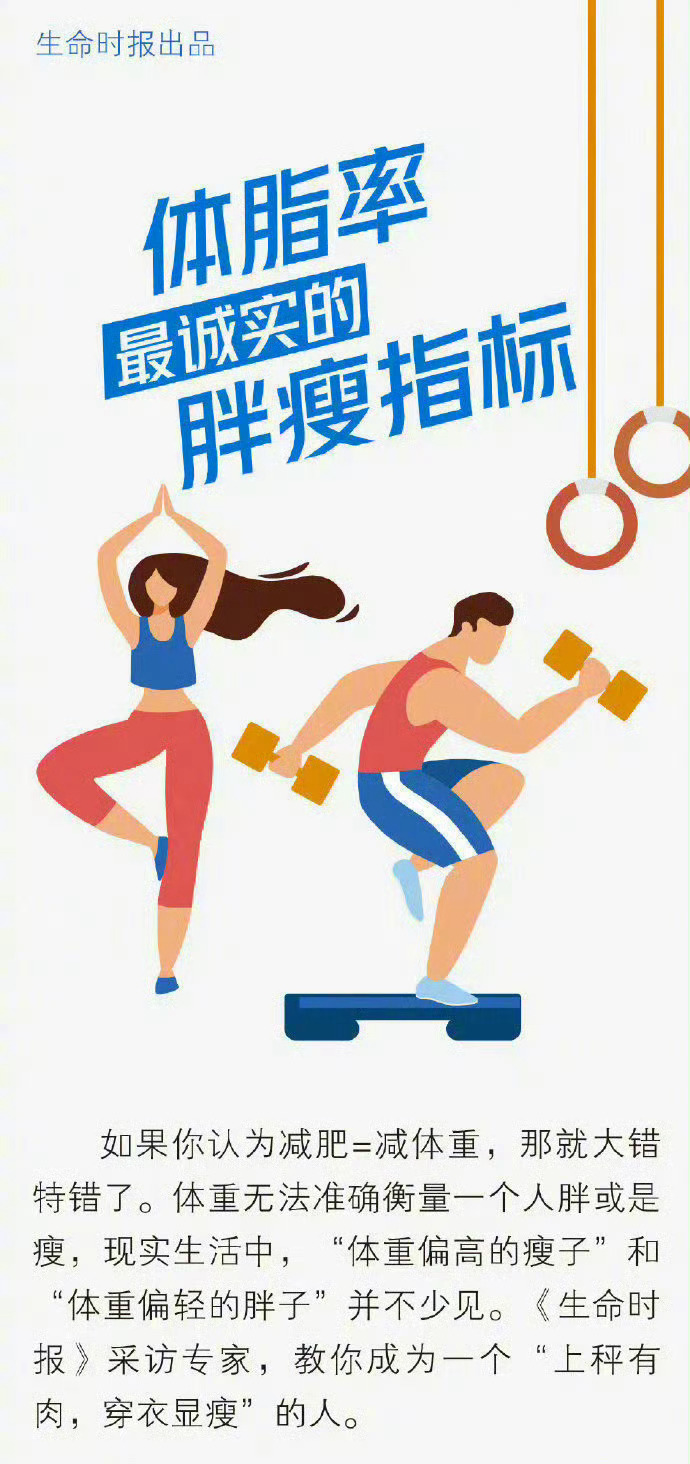 终于明白减重减肥减脂区别简单明了的总结：减重看“斤数”（掉肌肉和水），减肥看“体