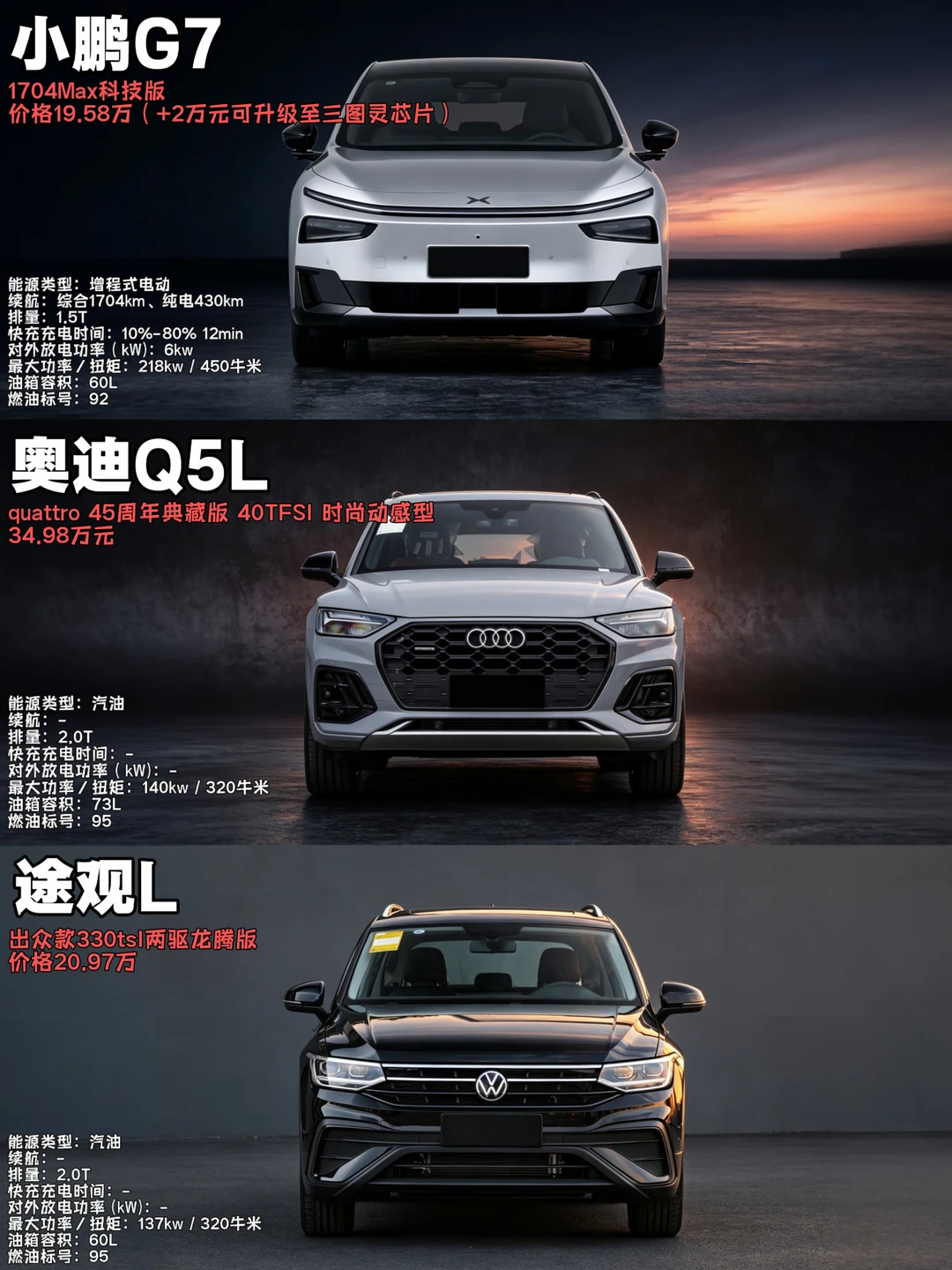 20万预算｜小鹏G7、奥迪Q5L、途观L怎么选？