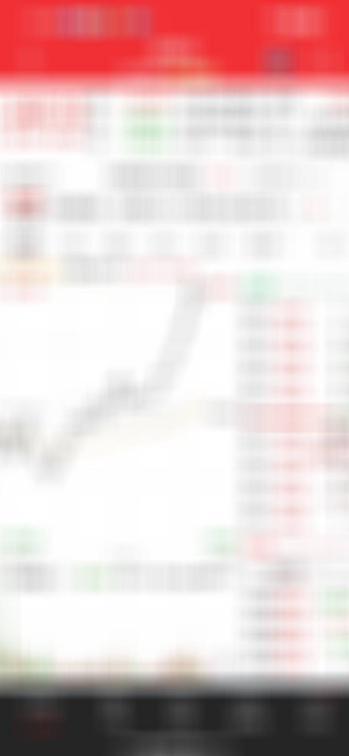 T了一票，腾出资金。直接扫它了，发射。 