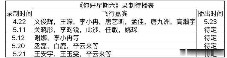 《你好星期六》最新录制待播表你好星期六